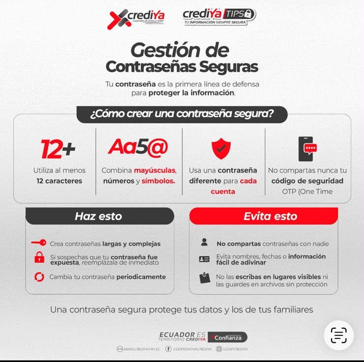 Contraseñas